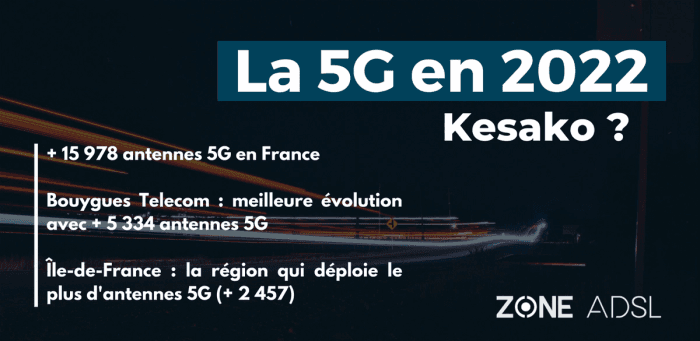 2022 : la 5G se déploie davantage sur le territoire français