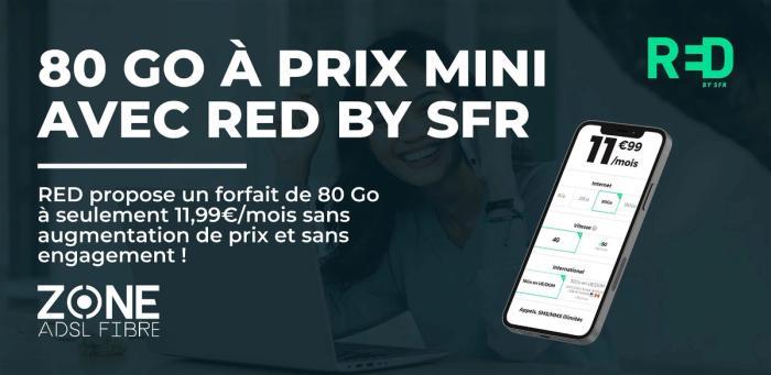 Le forfait mobile de 80 Go par RED by SFR : une offre mobile incontournable à prix mini