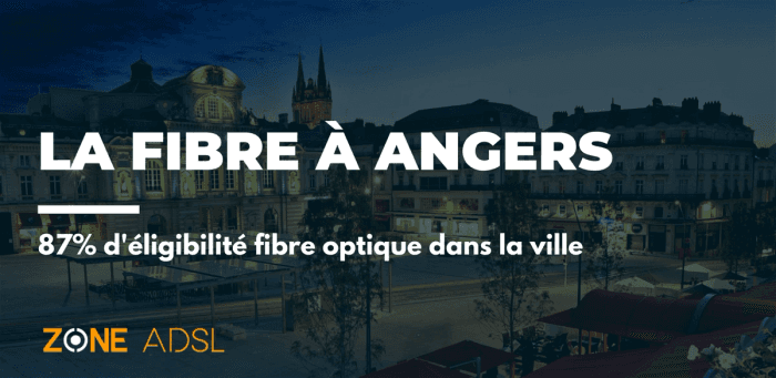 Angers : appartient au TOP 20 des villes de France les plus couvertes en fibre optique