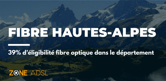 Hautes-Alpes : le département le moins couvert de sa région