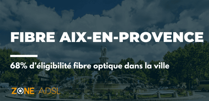 Aix-en-Provence appartient au top 3 des villes les moins couvertes en fibre optique
