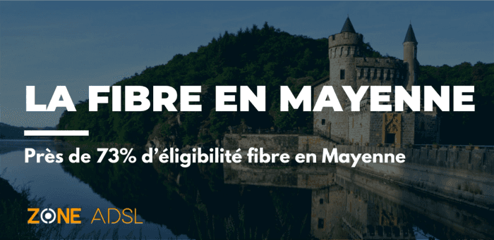 Mayenne : la meilleure couverture fibre de sa région