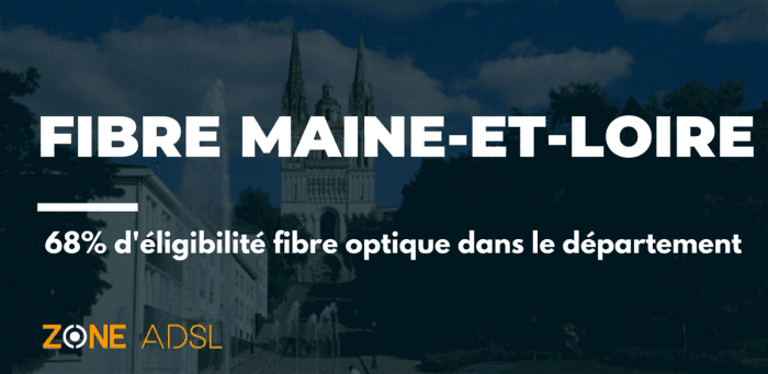 Maine-et-Loire : plus de 2 habitants sur 3 éligibles à la fibre optique