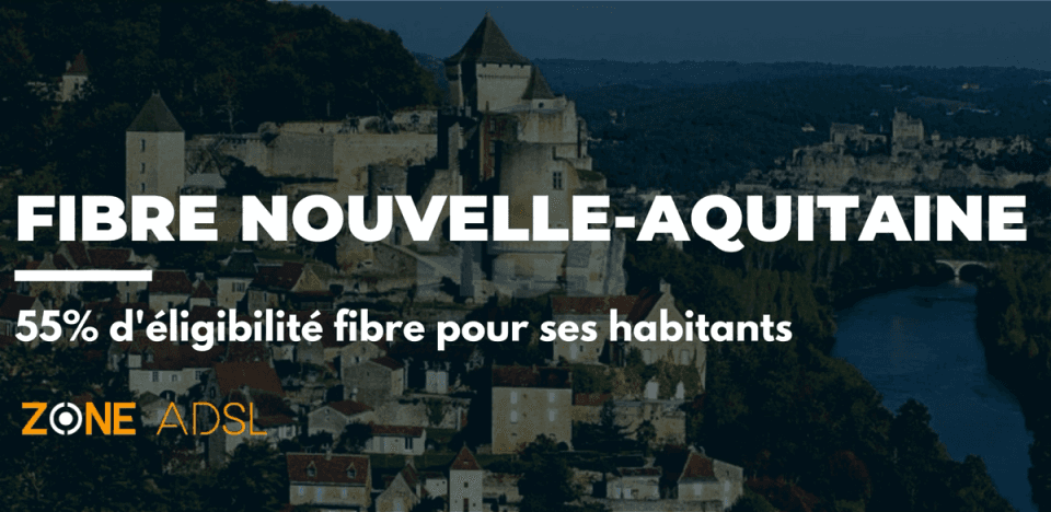 Fibre en Nouvelle-Aquitaine 