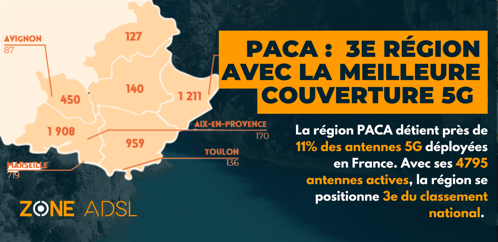 5G Provence-Alpes-Côte d'Azur