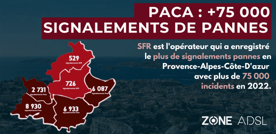 Provence Alpes Côte d'Azur signalements pannes en 2022