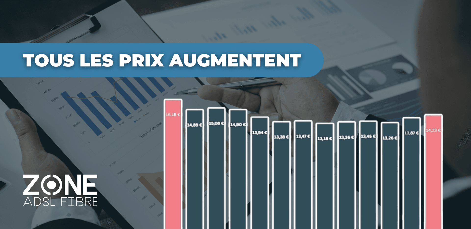Prix box et mobile a la hausse