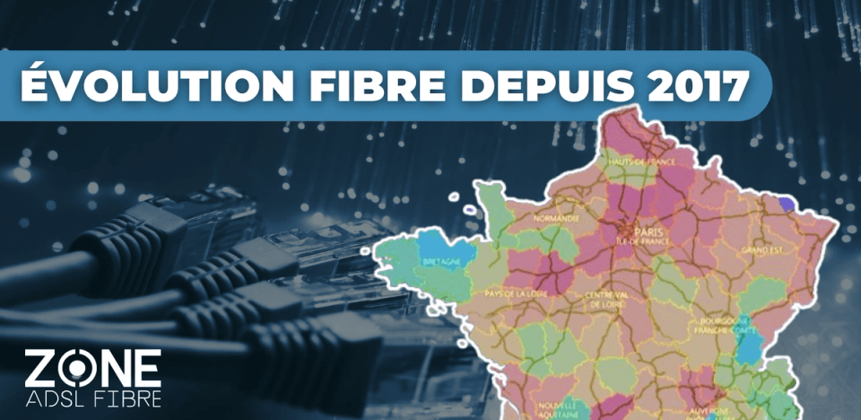 Evolution fibre dans les régions en France