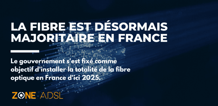 Fibre optique : les souscriptions à la fibre désormais majoritaire en France