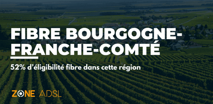 Bourgogne-Franche-Comté : 1 habitant sur 2 désormais couvert par la fibre optique