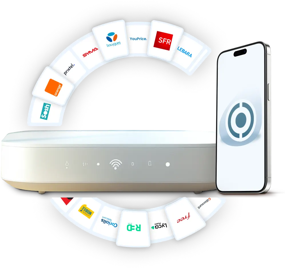 Box Internet avec mobile sur le site de Zone Adsl&Fibre