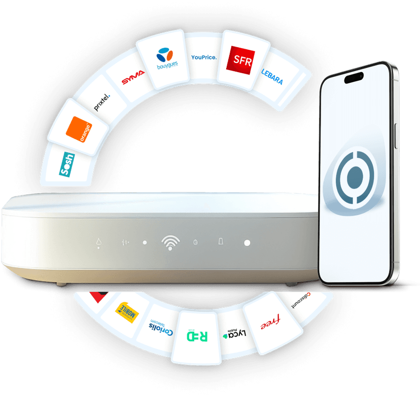 Box Internet avec mobile sur le site de Zone Adsl&Fibre