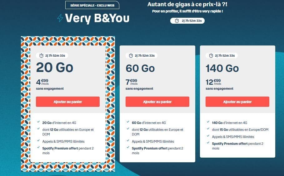 promo forfait very b&you