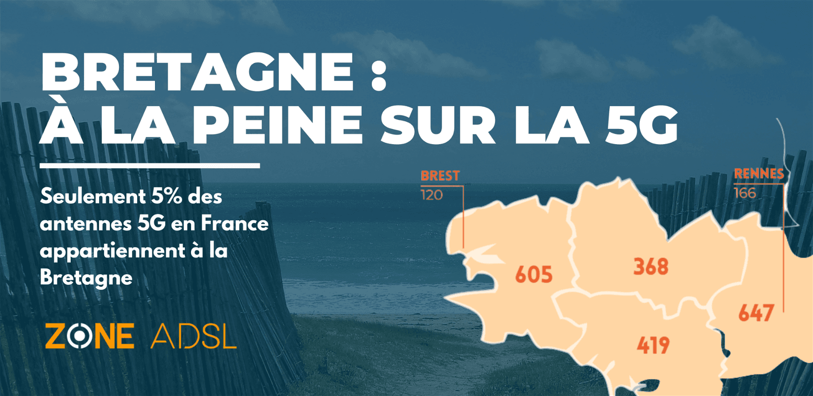 La 5G en Bretagne