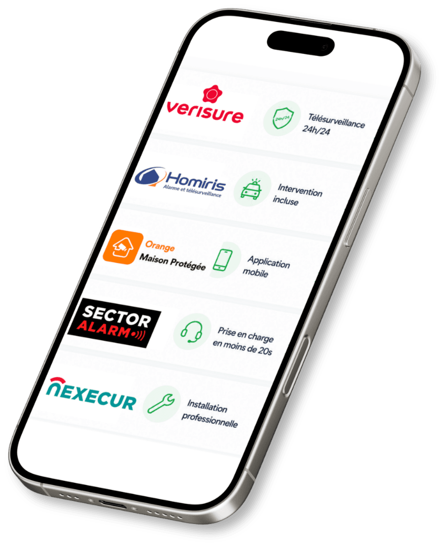Votre sécurité mérite une solution adaptée