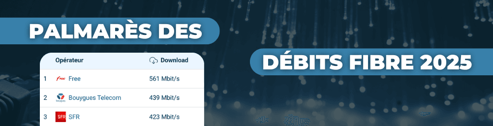 Palmarès des débits fibre