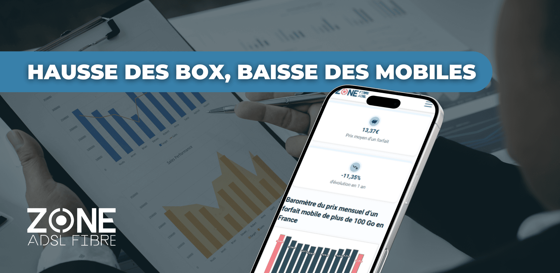 Barometre prix box mobile avril 2025