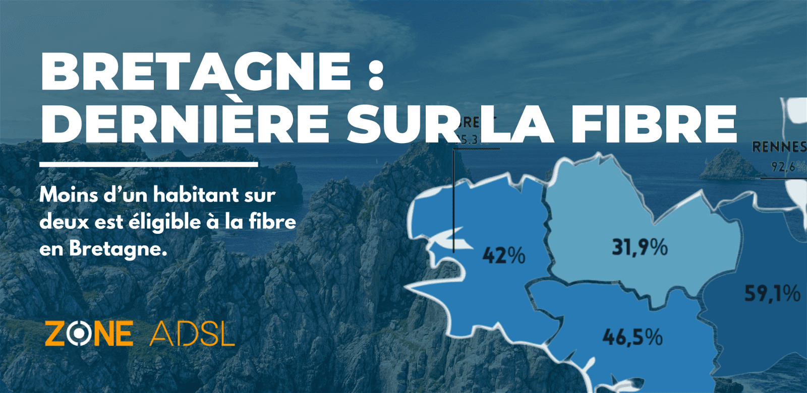 La fibre en Bretagne